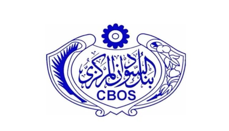 200 كيلو ذهب ضَانة عينية لاستيراد البترول